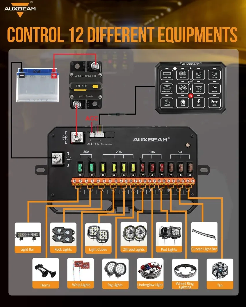 AC-1200 RGB开关面板带APP和遥控器-7