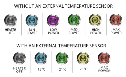 Autoterm 智能控制器-3